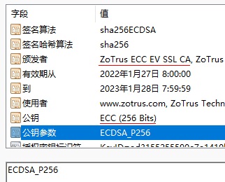ECC SSL