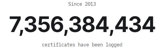 Who is securing the world’s 7.3 billion SSL certificates