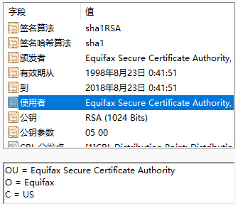 SSL证书的江湖