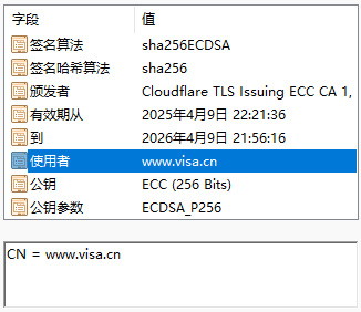 SSL