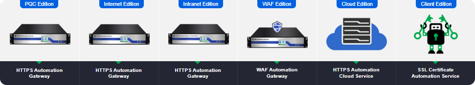 Dual-Algorithm SSL Certificate Automation