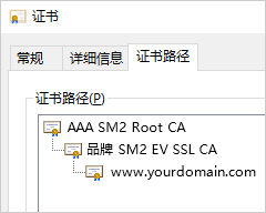 品牌SM2 EV SSL CA