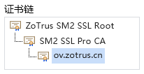 国密OV SSL证书链